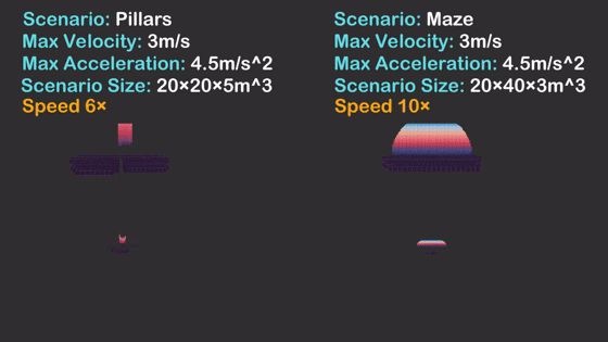 Fast Exploration Planning with Learning-Based Motion Time Prediction for Aerial Robots