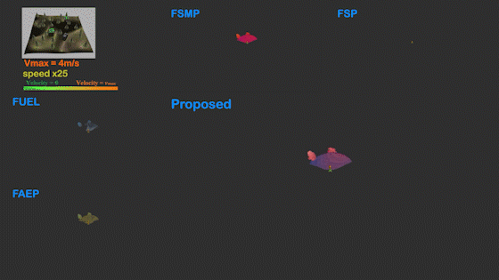 HIGHSTAR: High-Speed and Efficient Online Autonomous UAV Exploration