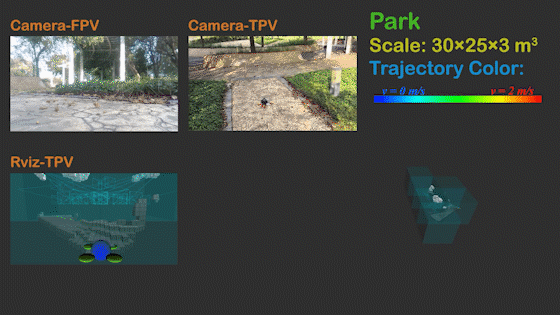 EDEN: Efficient Dual-Layer Exploration Planning for Fast UAV Autonomous Exploration in Large 3-D Environments