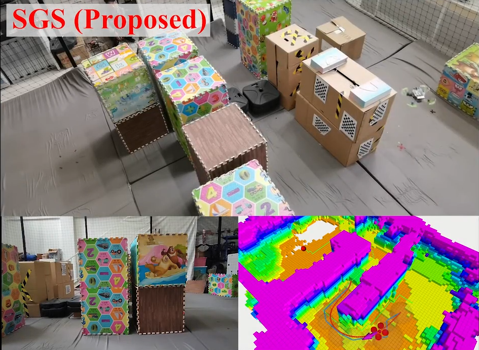 SGS-Planner: A Skeleton-Guided Spatiotemporal Motion Planner for Flight in Constrained Space